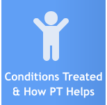 Conditions Treated & How PT Helps