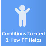 Conditions Treated & How PT Helps