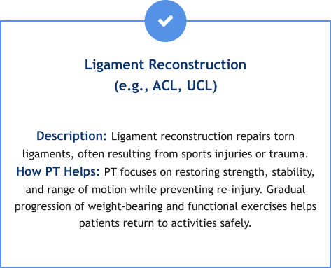 Ligament Reconstruction (e.g., ACL, UCL)  Description: Ligament reconstruction repairs torn ligaments, often resulting from sports injuries or trauma. How PT Helps: PT focuses on restoring strength, stability, and range of motion while preventing re-injury. Gradual progression of weight-bearing and functional exercises helps patients return to activities safely.