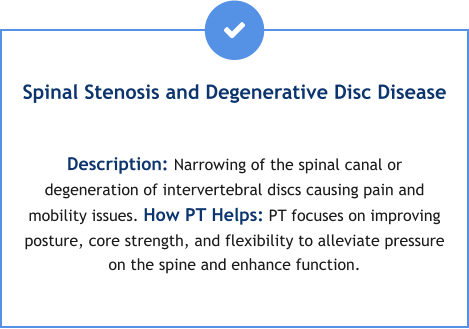 Spinal Stenosis and Degenerative Disc Disease  Description: Narrowing of the spinal canal or degeneration of intervertebral discs causing pain and mobility issues. How PT Helps: PT focuses on improving posture, core strength, and flexibility to alleviate pressure on the spine and enhance function.