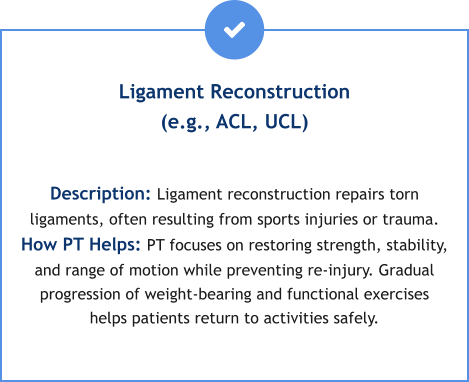 Ligament Reconstruction (e.g., ACL, UCL)  Description: Ligament reconstruction repairs torn ligaments, often resulting from sports injuries or trauma. How PT Helps: PT focuses on restoring strength, stability, and range of motion while preventing re-injury. Gradual progression of weight-bearing and functional exercises helps patients return to activities safely.
